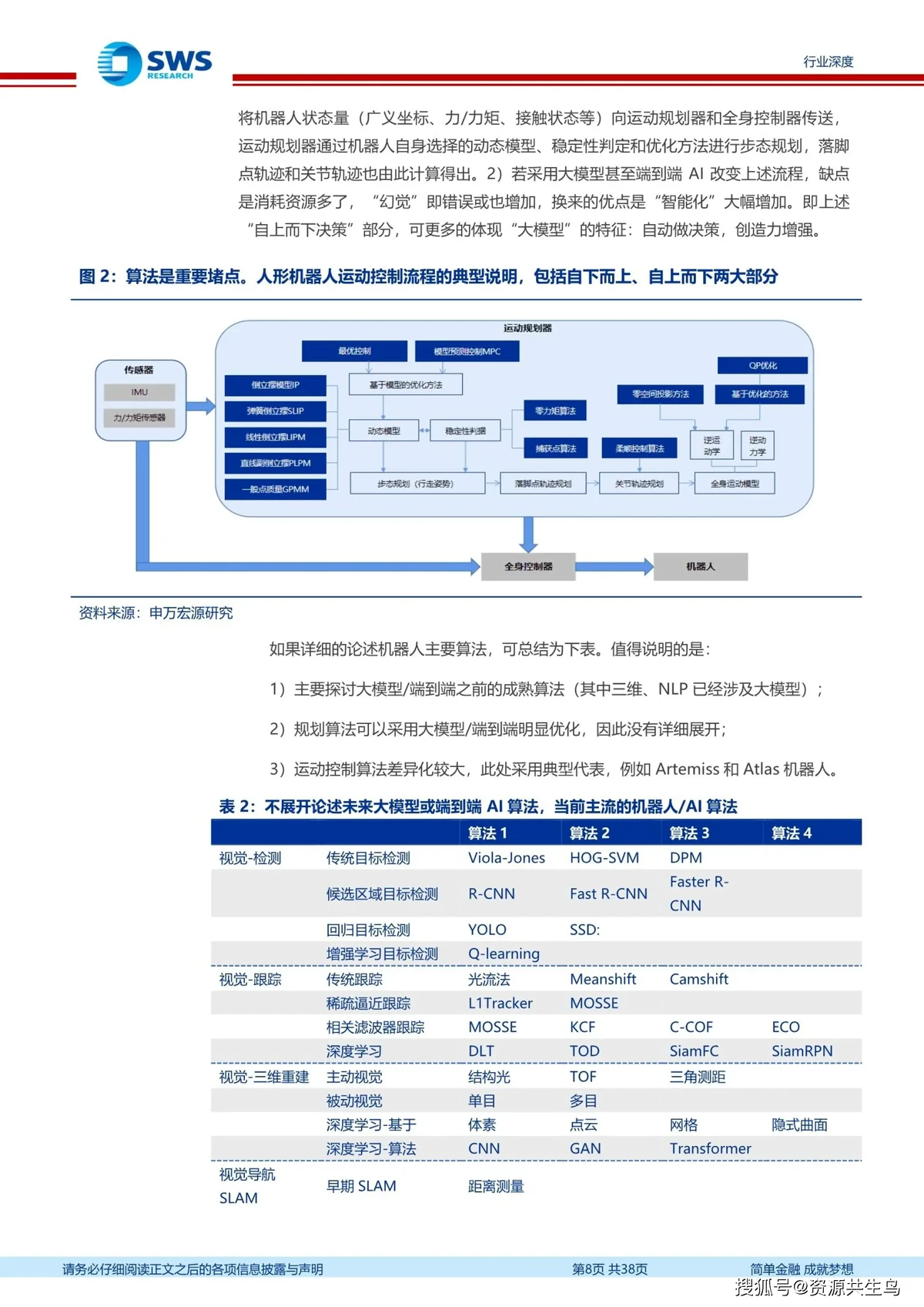 初学者如何在篮球训练中建立毅力?_2